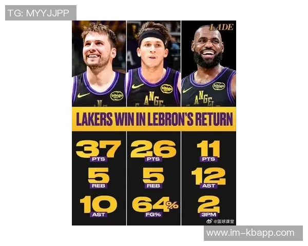 本季NBA球员得分篮板助攻场数排行约基奇领跑东契奇紧随其后 本季NBA球员得分篮板助攻场数排行约基奇领跑东契奇紧随其后